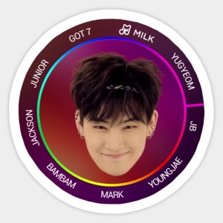 JaeBum | Got7 Sticker